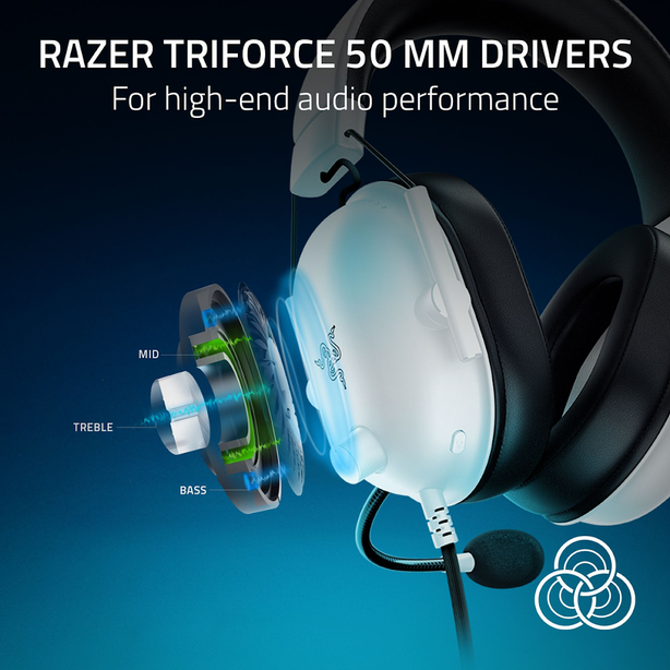Razer BlackShark V2 X for PlayStation - Wired Esports Headset - White - NASA + AP Packaging