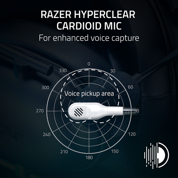 Razer BlackShark V2 X for PlayStation - Wired Esports Headset - White - NASA + AP Packaging