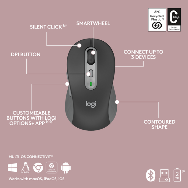Logitech Signature Mk950 Slim Wireless Combo Graphite