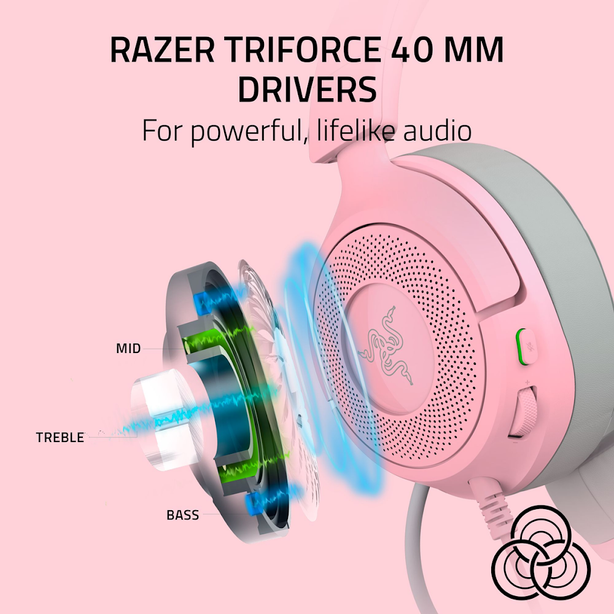 Razer Kraken Kitty V3 X Wired RGB Gaming Headset with Kitty Ears Ultra-Lightweight Quartz Edition - FRML - RZ04-05350100-R3M1
