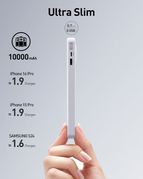 iWALK Linkpod Reel PD 30W with Retractable Type-C Cable (10,000mAh) White
