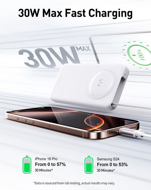 iWALK Linkpod Reel PD 30W with Retractable Type-C Cable (10,000mAh) White