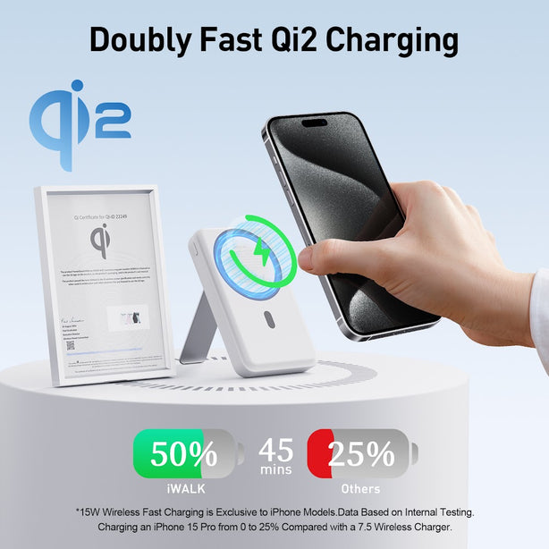 iWALK Power Stand 10000mAh Magnetic Wireless Fast Charger with Adjustable Stand – 15W Qi2 + 20W PD (MXB014)White
