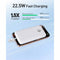 iWALK Scorpion Pro 10000mAh Fast Charge Powerbank White