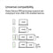Belkin Pro 3X Usb-C 1X Usb-A Gan Charger 140W