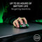 Razer Viper V3 Pro - Wireless Esports Gaming Mouse - AP Packaging