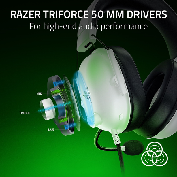 Razer BlackShark V2 X (Xbox Licensed) - Wired Console esports Headset - White - FRML Packaging