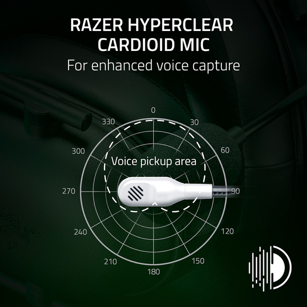 Razer BlackShark V2 X (Xbox Licensed) - Wired Console esports Headset - White - FRML Packaging