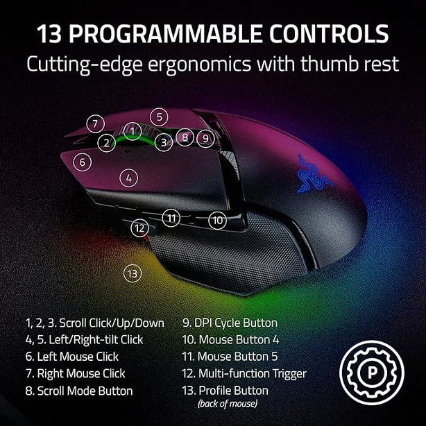 Razer Basilisk V3 Pro White Edition - Ergonomic Wireless Gaming Mouse