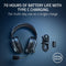 Razer Blackshark V2 Hyperspeed - Wireless Ultra-Lightweight Esports Headset - Frml Packaging