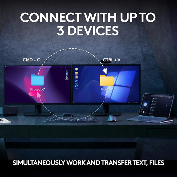 Logitech Mx Keys S Bluetooth & Wireless Combo Graphite * Contain Of Mx Keys & Master 3S *