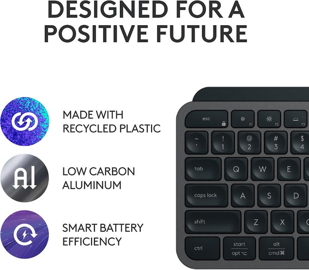 Logitech Mx Keys S Bluetooth & Wireless Combo Graphite * Contain Of Mx Keys & Master 3S *