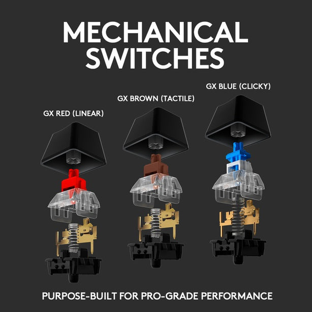 Logitech G512 Lightsync RGB Mechanical Gaming Keyboard GX-Switches