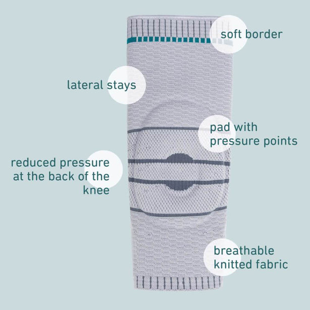 b:joynz Knee Support