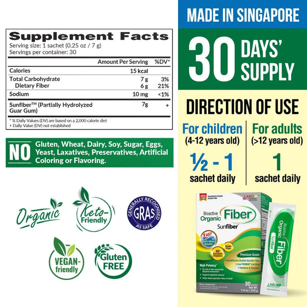 LABO Nutrition Bioactive Organic Fiber Bloat-free Sunfiber - No Bloating or Gas
