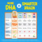 LABO Nutrition Kids DHA Brain & Bone Burstlets - Omega 3 DHA Fish Oil + Vitamin D3 for Smarter Learning Focus Brain Thinking Behaviour Immunity Eye Vision & Strong Bones Supplement