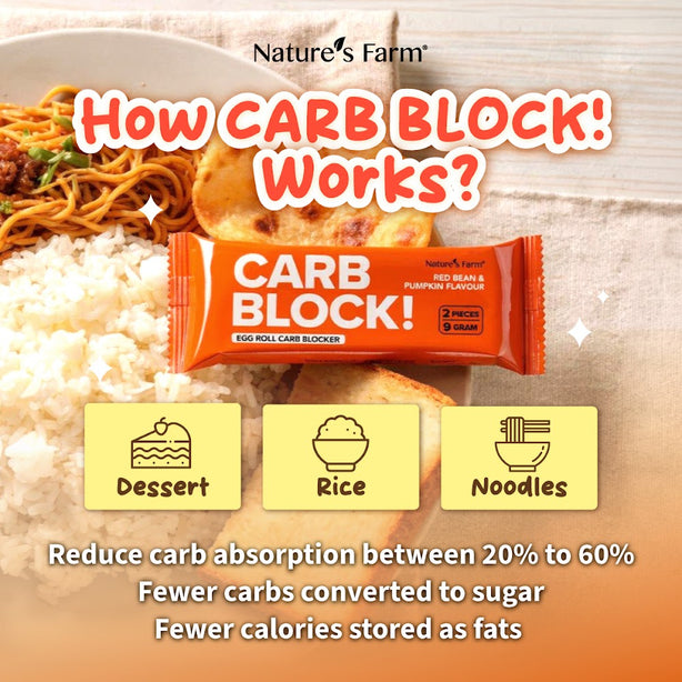 [Bundle of 4] Nature's Farm® Carb Block! 10s
