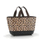 Reisenthel Shopping Basket