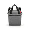 Reisenthel Allrounder R Backpack