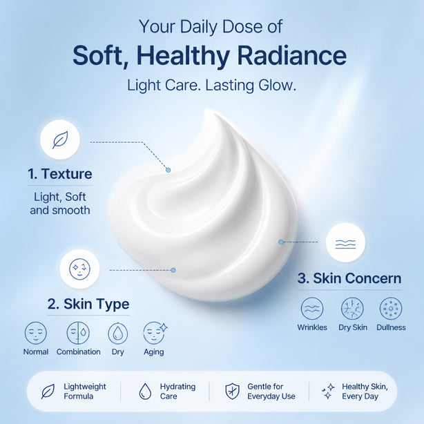 Clair Skin Solutions Tri-Action+ Intense Cream 30ml