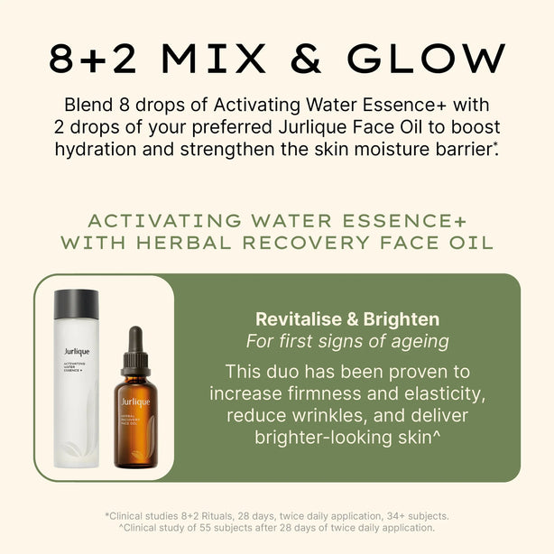 Herbal Recovery Face Oil