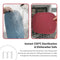 SalleMa Macaron EZ TPU Cutting Board