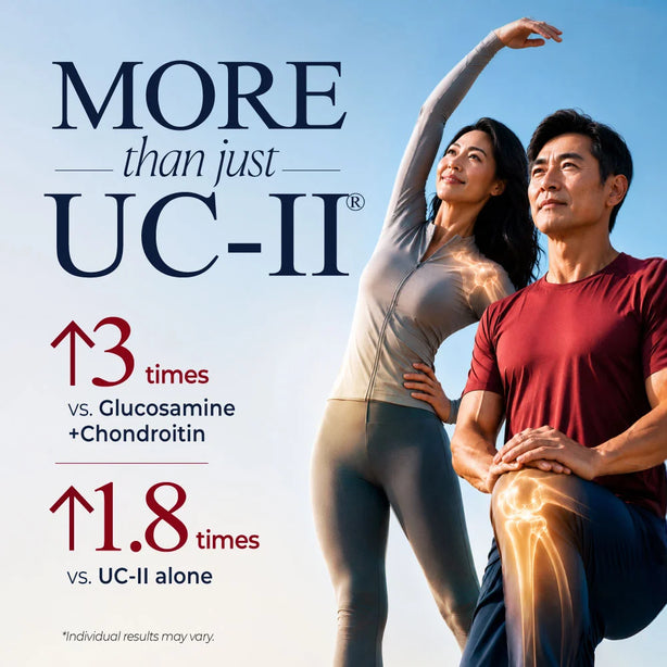 LABO Nutrition FlexC MOVE UC-II 3X Better than Glucosamine Chondroitin for Joints