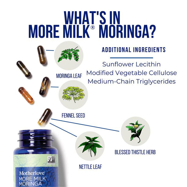 MotherLove More Milk Moringa (60 Capsules)