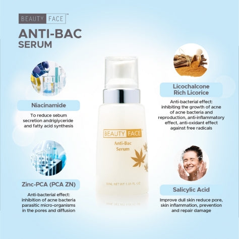 Beauty Face  Anti - Bacterial Serum 30ml
