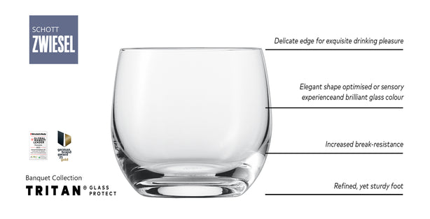 Schott Zwiesel Tritan® Crystal Banquet Cocktail Glass (Box of 6)