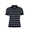 T Shirts And Polos