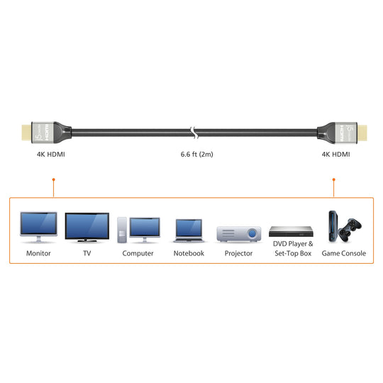 J5Create Ultra HD 4K HDMI Cable 2M