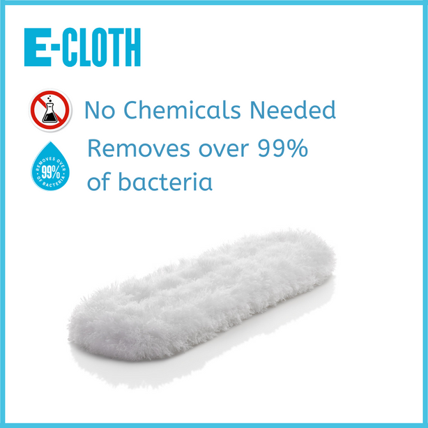 Ec20649 E-Cloth Replacement Flexi Edge Floor & Wall Duster Head (For EC20643)