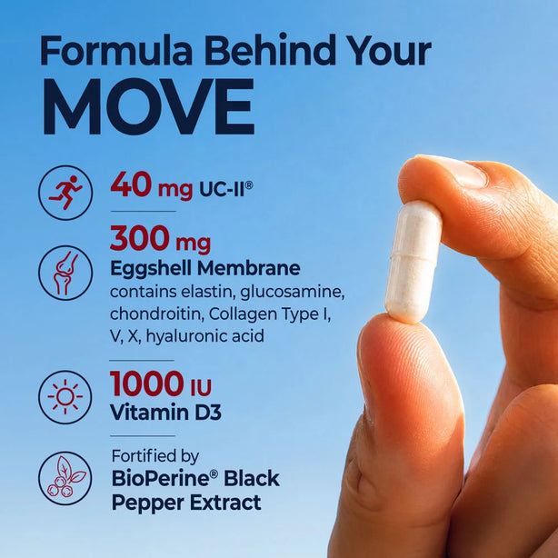 LABO Nutrition FlexC MOVE UC-II 3X Better than Glucosamine Chondroitin for Joints