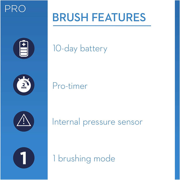 Oral B Pro 500 Cross Action Rechargeable Electric Toothbrush Round Oscillation Cleaning Braun