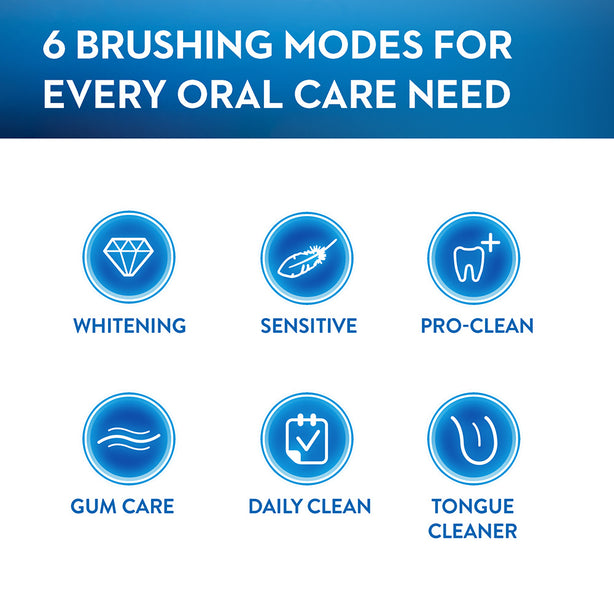 Oral B Genius 9000 Black Rechargeable Electric Toothbrush Round Oscillation Cleaning Bluetooth Braun