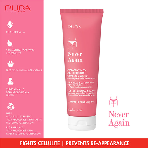 Pupa Never Again Anti-Cellulite Concentrate 250ml
