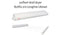 L83040 Rollfix 210 Longline Wall Dryer (White)