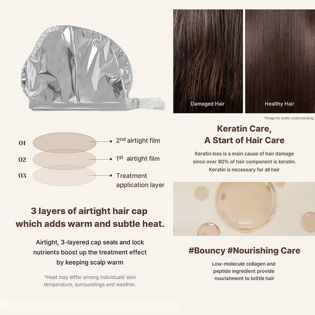 Mediheal Total Kera Treatment Hair Pack Box 5s
