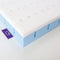 Traeumeland Kids Single Mattress Slumber Land 90x200cm