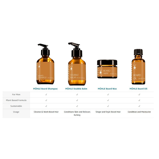 MUHLE Beardcare Beard Shampoo 200ml