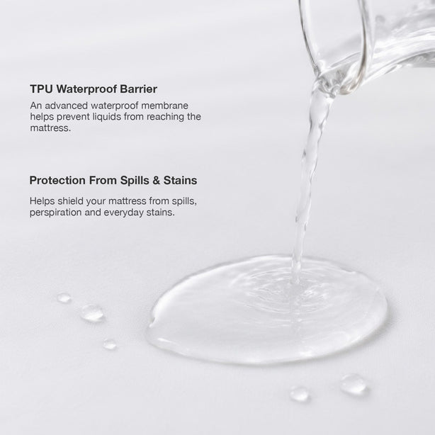 IE Maison Tencel Fitted Mattress Protector