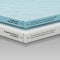 Deluxe Memory Foam Mattress Topper Heritage Collection by  Robinsons