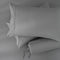 Robinsons Silky Soft Dobby Microfibre Fitted Sheet Set Core Collection