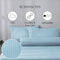 Robinsons Silky Soft Dobby Microfibre Fitted Sheet Set Core Collection