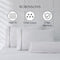 Royale 1000TC Embroidered Fitted Sheet Set Hotel Collection by Robinsons