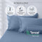 CloudSilk TENCEL™ Lyocell Fitted Sheet Set - Heritage Collection by Robinsons