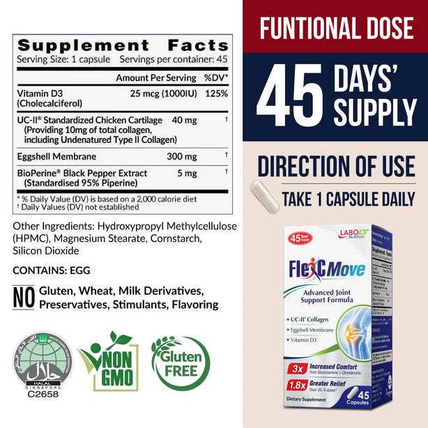 LABO Nutrition FlexC MOVE UC-II 3X Better than Glucosamine Chondroitin for Joints