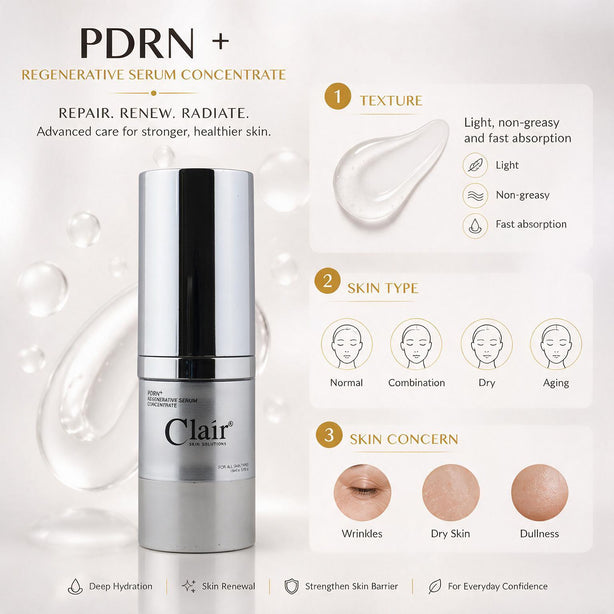 Clair® Skin Solutions Tri-Action+ Intense Cream 30ml & PDRN+ Regenerative Serum Concentrate 15ml