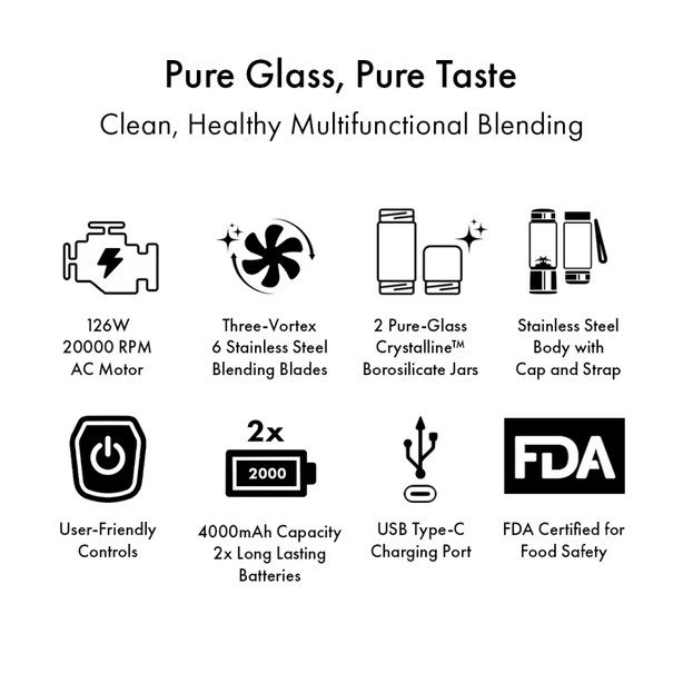 La Gourmet Healthy Portable USB Glass Blender 450ML